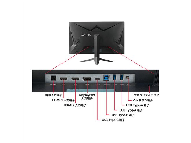 ドウシシャ、Fast IPSパネルを採用したゲーミングモニター「AVISTA」3