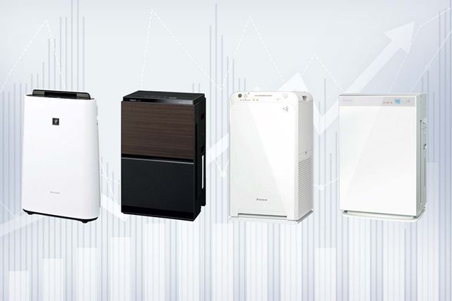 シャープ KI-PX70 価格比較 - 価格.com