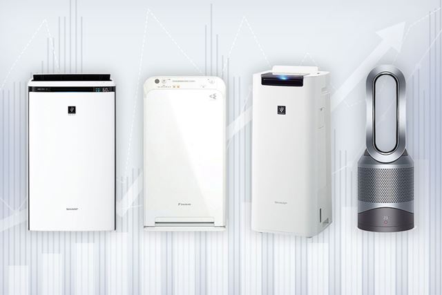 ダイキン ACM55Z-W [ホワイト] 価格比較 - 価格.com