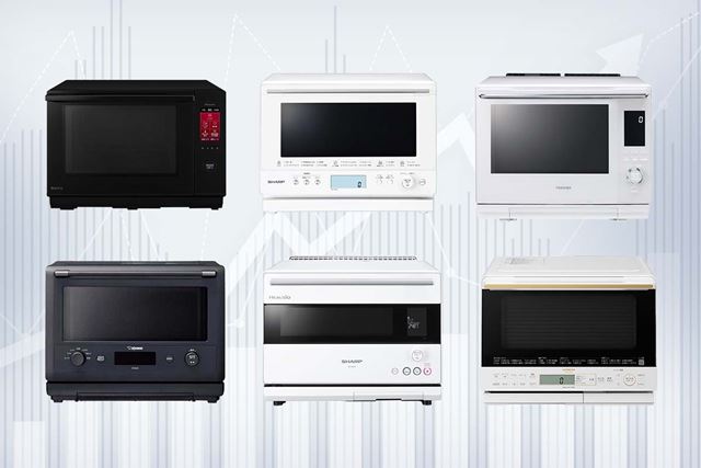 日立 ヘルシーシェフ MRO-S8A(K) [ブラック] 価格比較 - 価格.com