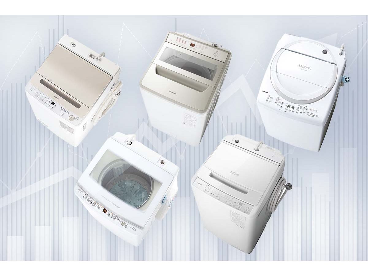 縦型洗濯機の買い時が到来！ 人気モデルが半額の“ほぼ底値”で購入
