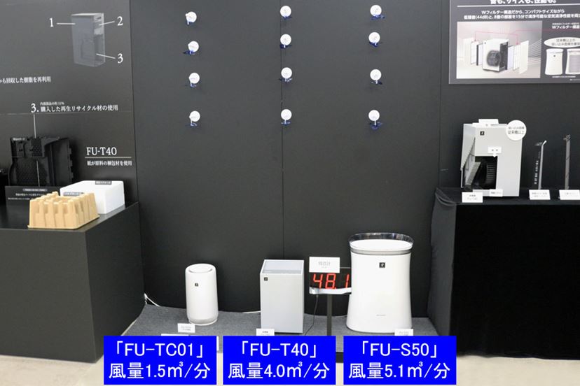 上位機種と同じ「Wフィルター構造」を採用！ 静か＆大風量を両立した