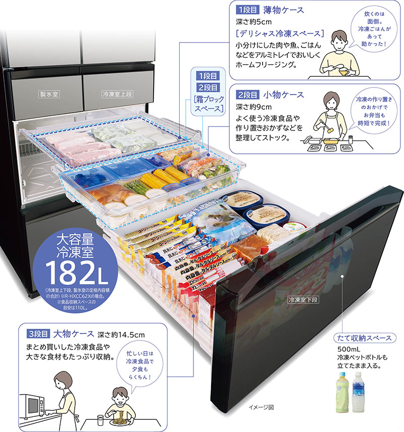 価格.com - [PR企画]日立冷蔵庫(R-HXCC62X)を紹介！おいしく冷凍