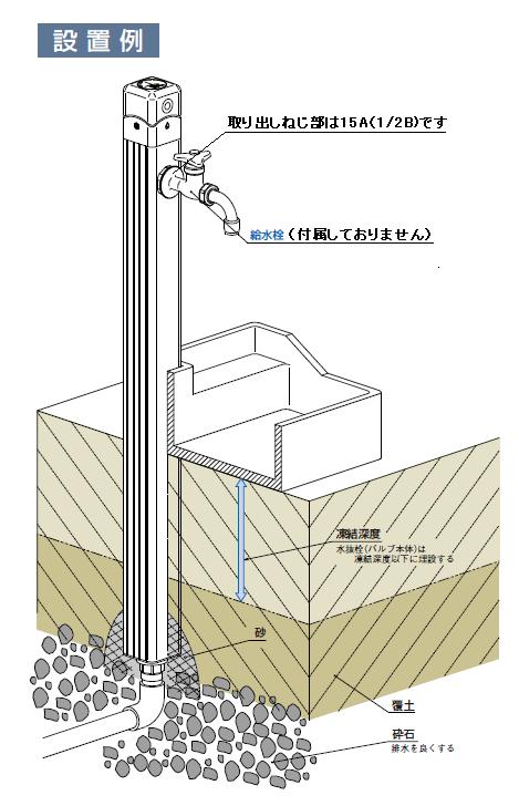 不凍水栓柱 イマジナ 長さ1.2m - 水道資材の工藤建材
