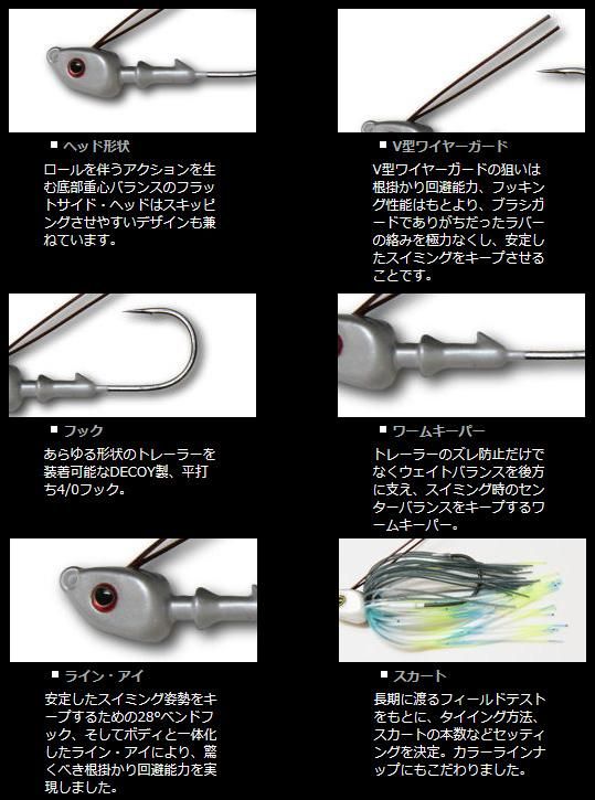 ハニースポット釣具・バス釣りグッズオンラインショップ