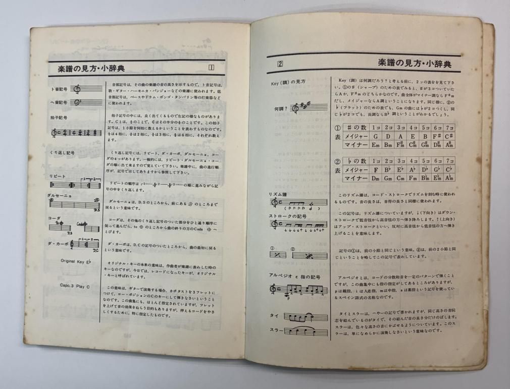ALFEE バンドスコア アルフィー・スーパー・セレクション 11曲 星空の