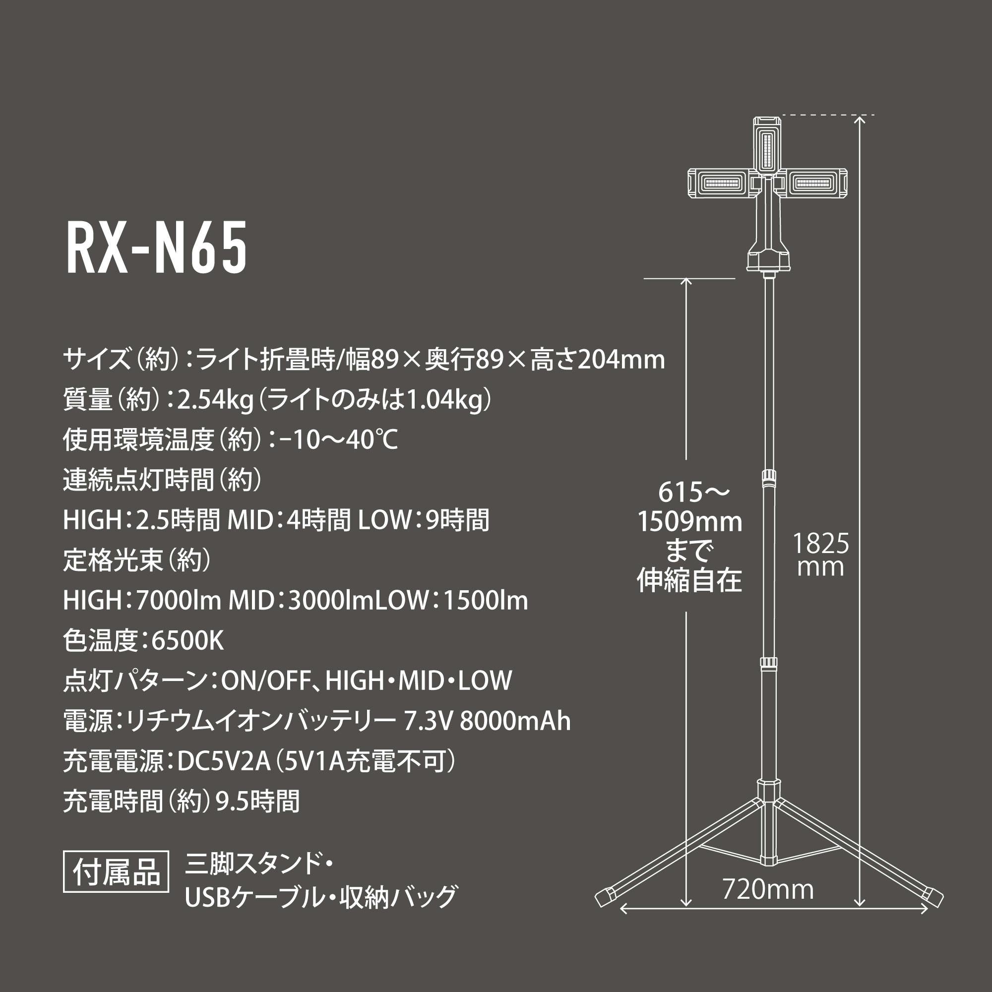 レックス スタンド付三つ葉ライト7000 RX-N65 LED ワークライト 作業灯