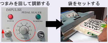 インパルスシーラーストア FRL-350MUL