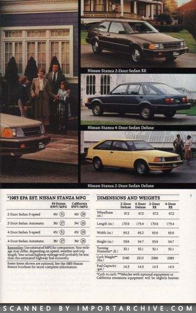 1983 Nissan Full Lineup Brochure (Early Version) - ImportArchive