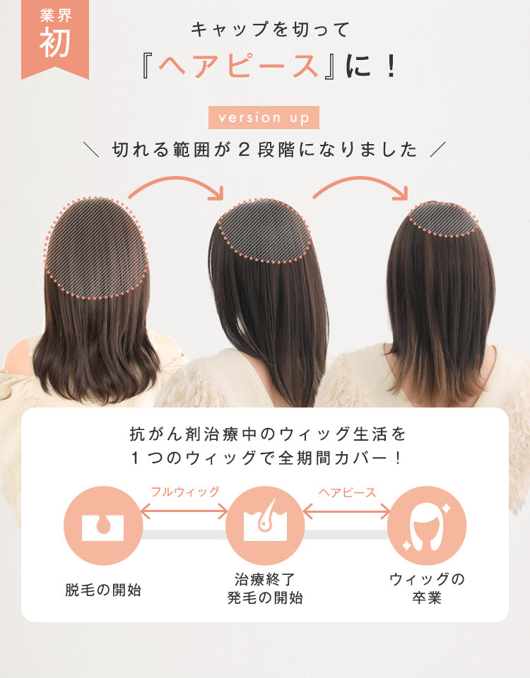 天使のチアミディplus人毛MIX フルウィッグ ミディアム｜リネアストリア