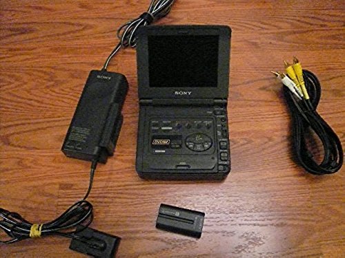 Sony miniDV – I & N Electronics