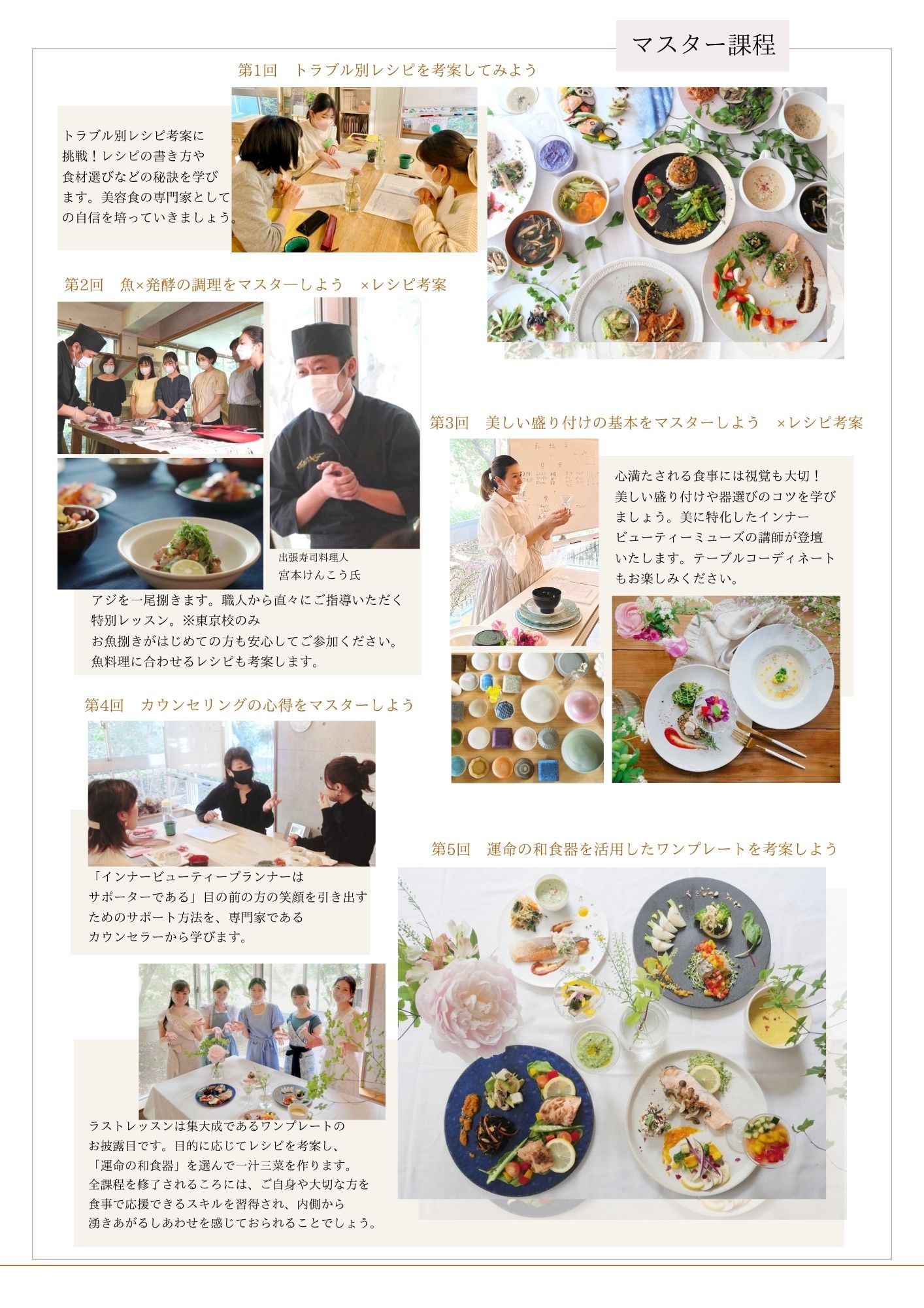 インナービューティープランナー養成講座