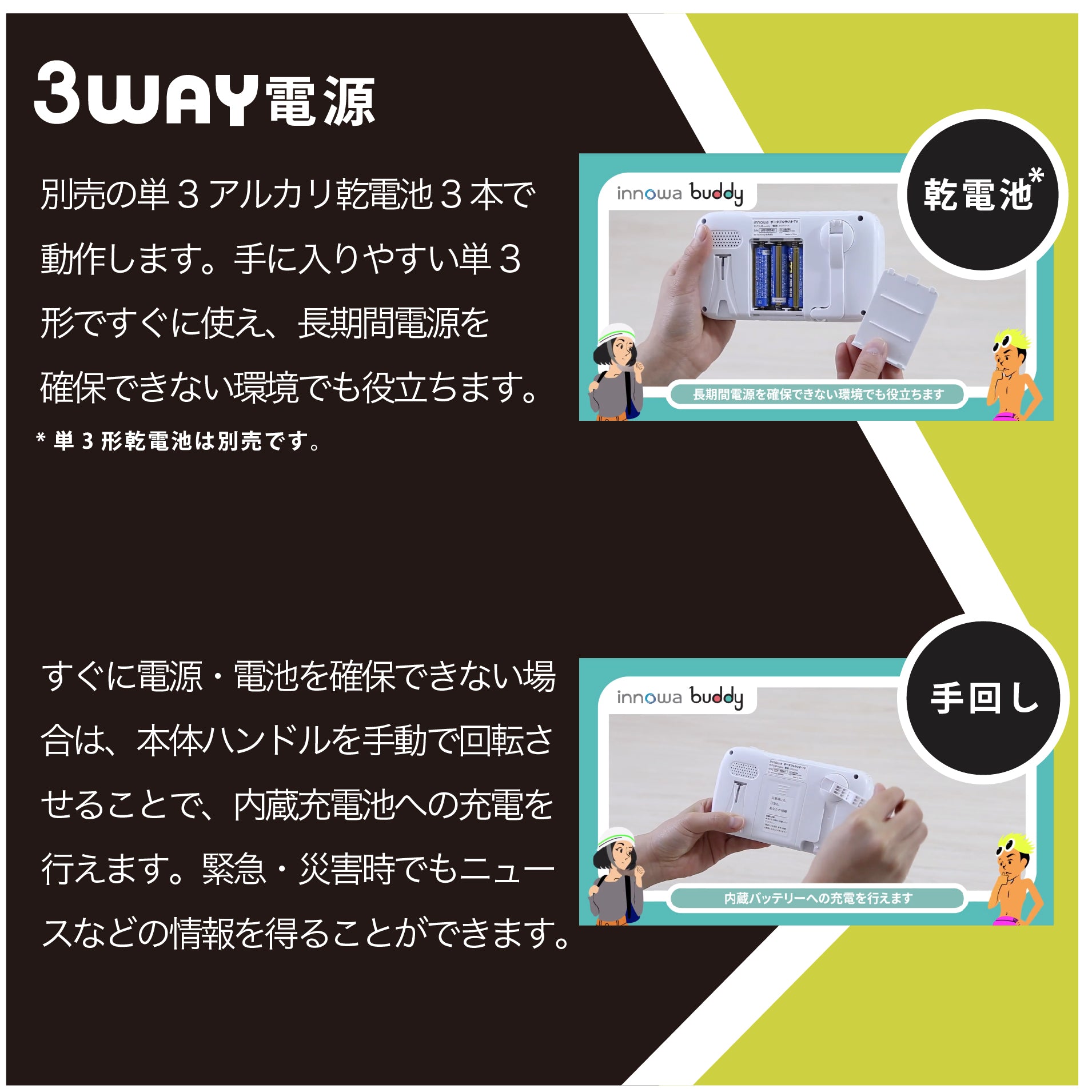 innowa buddy (Black) 手回し ポータブルテレビ・ラジオ 3WAY電源 LED