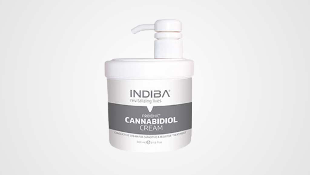 INDIBA CREAMS - INDIBA Group (US)