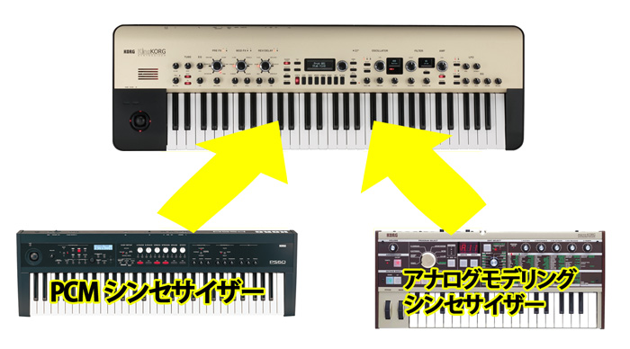 Korg 「KingKorg」 レビュー パート2 | Digiland（デジランド）