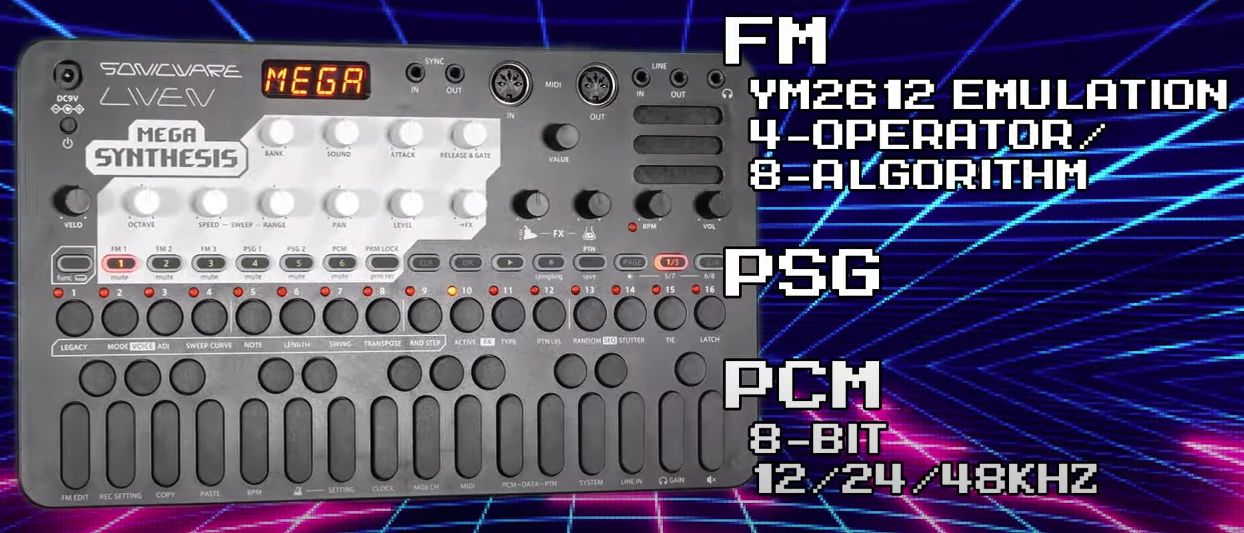 SONICWARE LIVEN MEGA SYNTHESIS | 16ビット・ゲーム機「メガドライブ