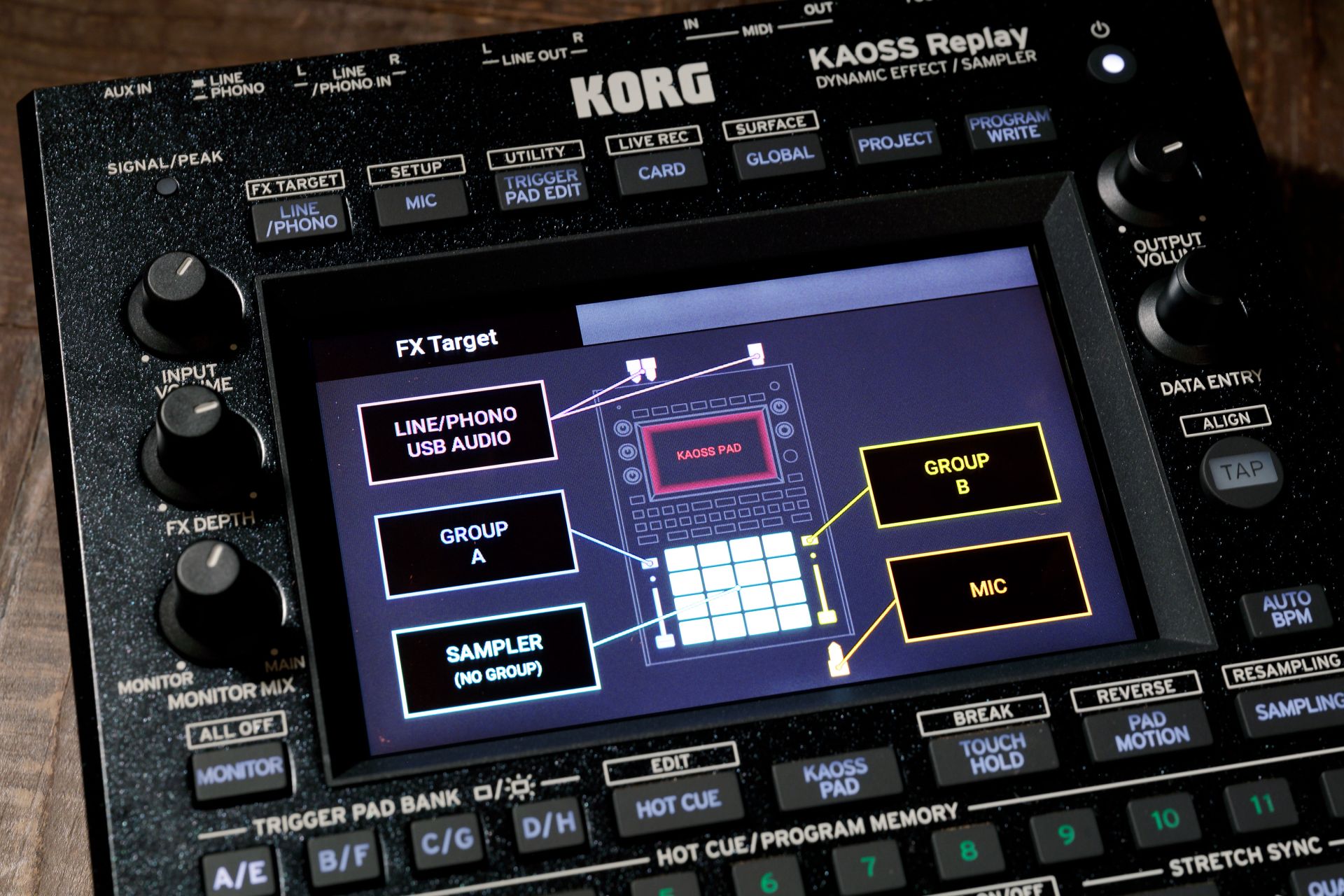 KAOSS REPLAY | カオスパッドが復活！ルーパーやボコーダー搭載の