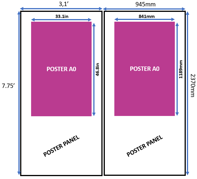 INSTRUCTIONS FOR POSTER PRESENTERS - ISCoS 2023