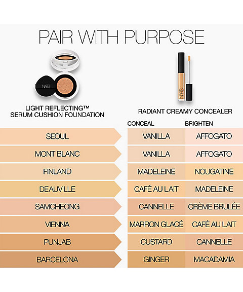 NARS（NARS） ライトリフレクティング セラムクッション