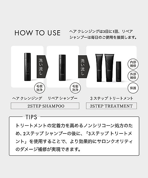 GINZUBA（GINZUBA） 3ステップ トリートメント トライアル 通販