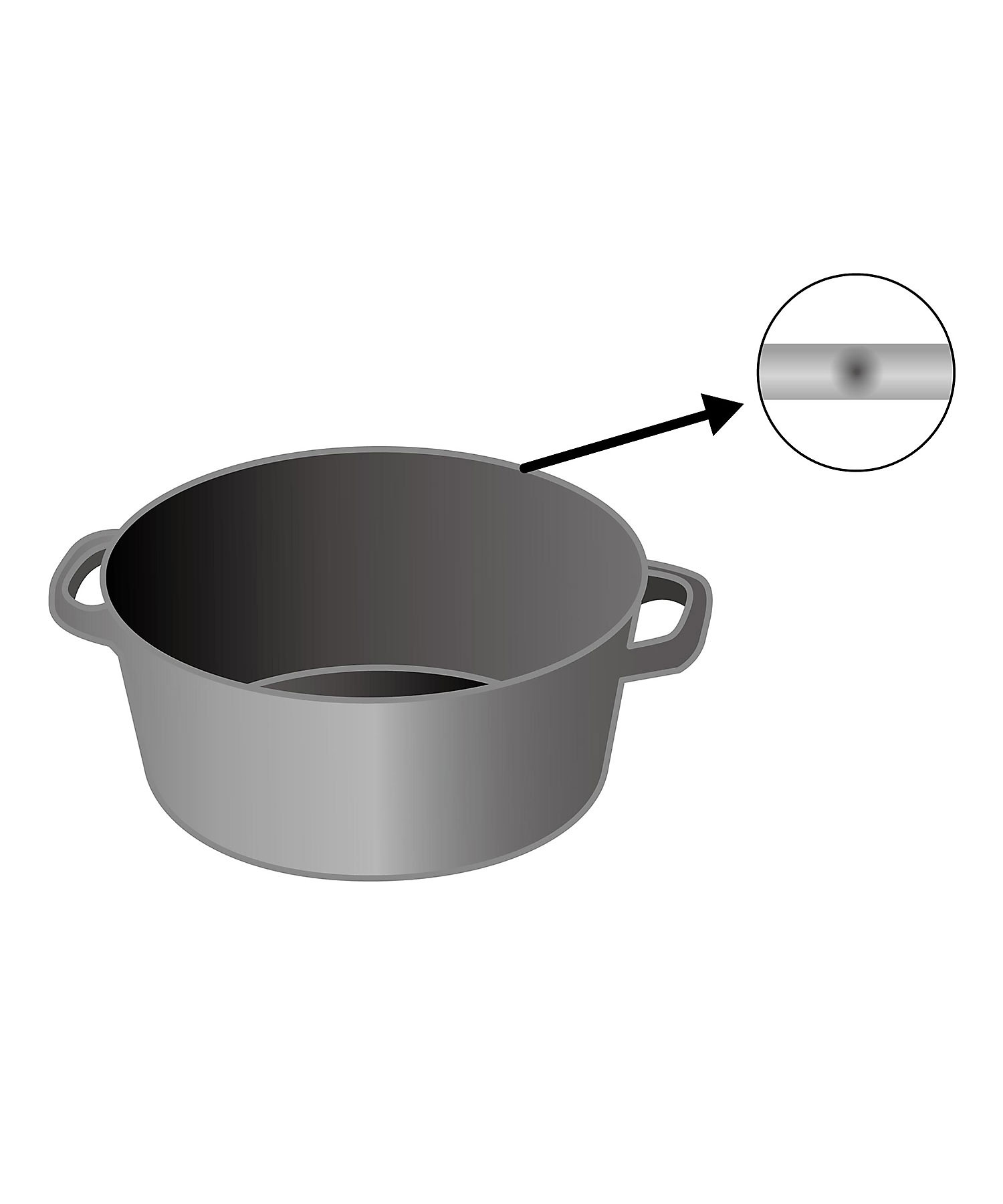 ZWILLINGおまとめ】Wa－NABE S （16cm） Lily