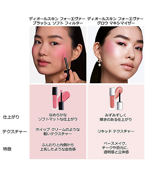 ディオール（Dior） ディオールスキン フォーエヴァー ブラッシュ