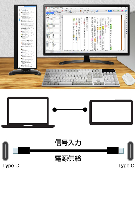 ITPROTECH 14.0型バータイプモニター SCREEN PLUS LCD14HCR-IPSW