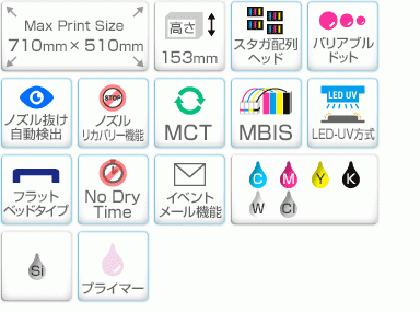UJF-7151 plus | 製品情報 | ミマキ