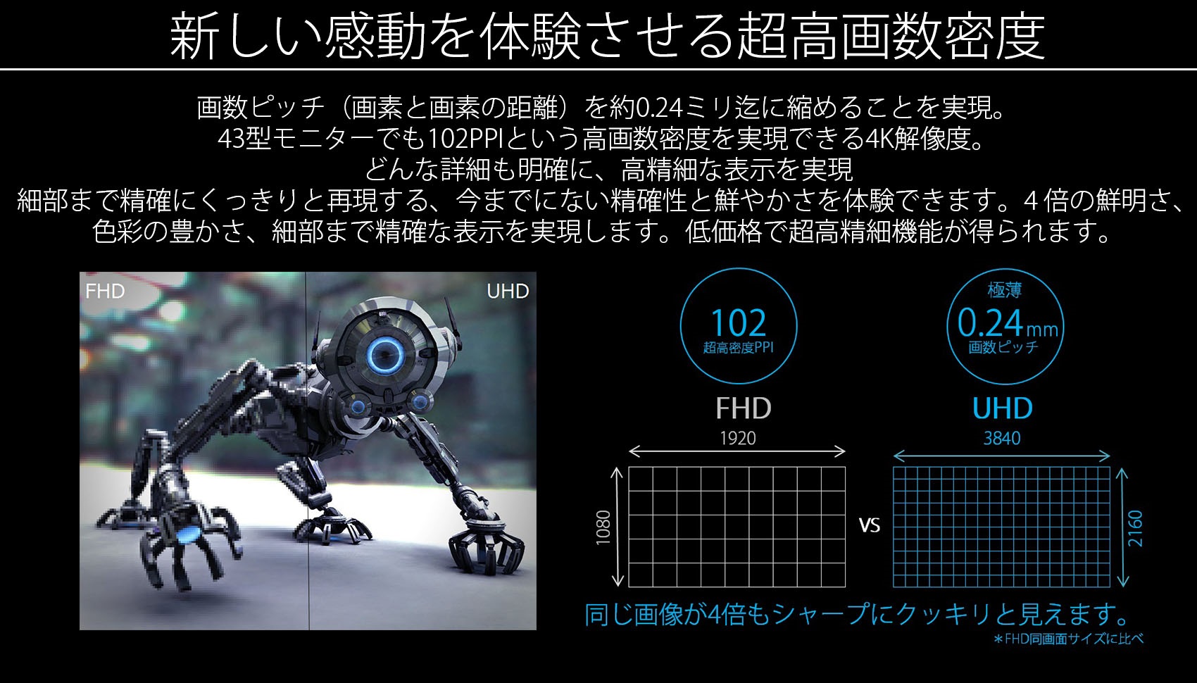JN-VT4300UHD 4kモニター 43型 UHDディスプレイ HDMI2.0 HDCP2.2