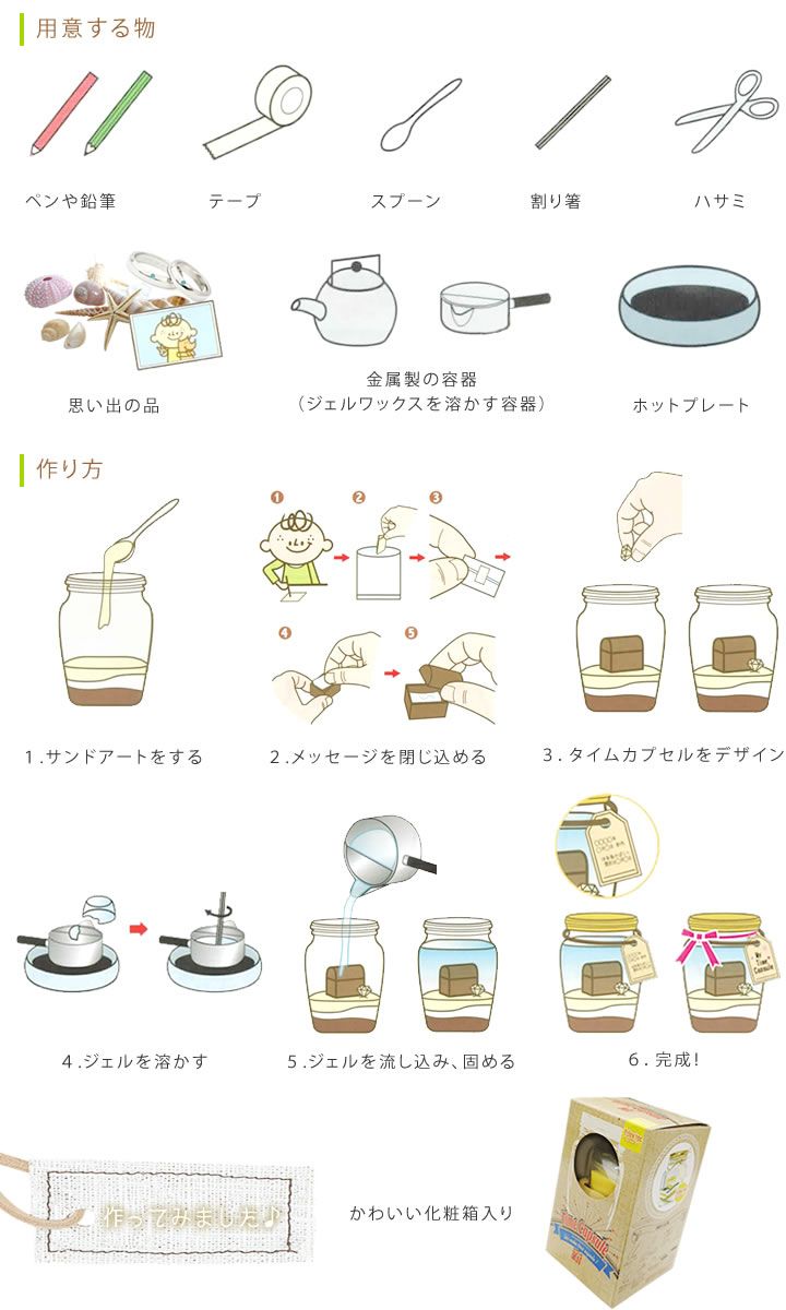 タイムカプセル！ 「メモリアルキャンドルキット」」 | 《公式