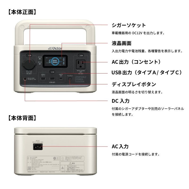 ポータブル電源（256Wh）と ソーラーパネル（68W）のセット BN