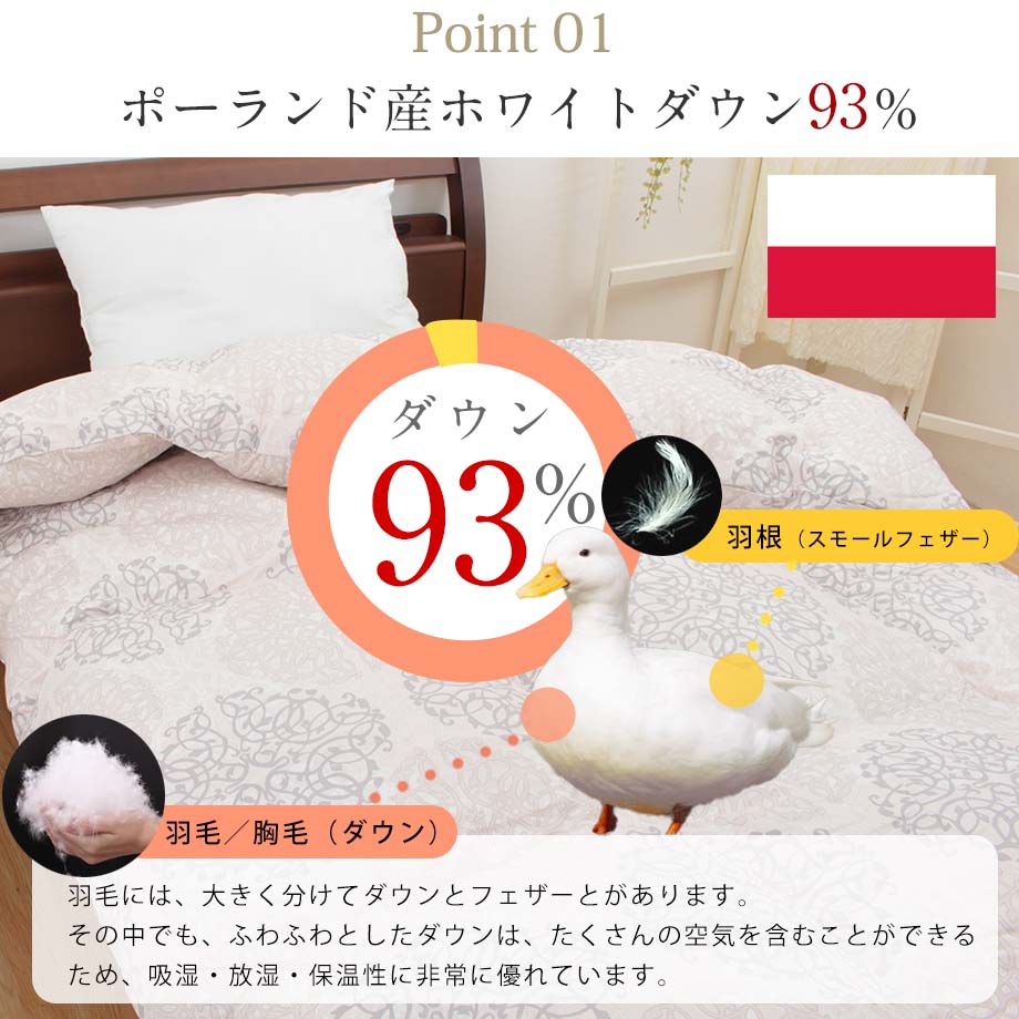 羽毛布団 シングル ポーランド産ダック93％ 日本製 ジェス | じぶん