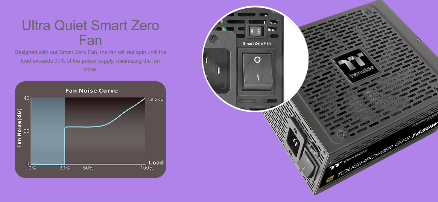 Thermaltake Toughpower GF3 1650W/1350W」が発売 | 自作とゲームと