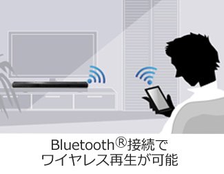 ヤマハ | YSP-1600 - サウンドバー - 概要