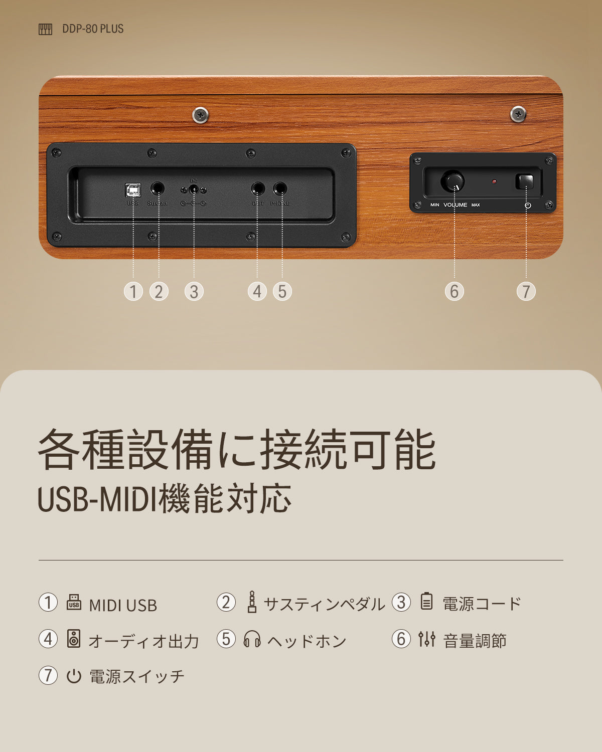 DDP-80 PLUS 88鍵木目調フルウェイト電子ピアノカバー付き初心者向け