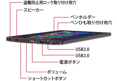 富士通 ハイスペック防水タブレット ARROWS Tab Q665/M 各部名称/外観