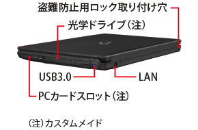 富士通 ノートパソコン（PC） LIFEBOOK A576/R 各部名称/外観 -FMWORLD