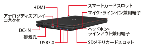 富士通 ノートパソコン（PC） LIFEBOOK A746/P 各部名称/外観 -FMWORLD