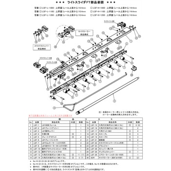 LSF-8 ライトスライダー フラットタイプ用走行ローラーW(SUS・シャフト