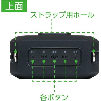 APK-02/BK ポータブル拡声器 20W 防滴タイプ MCO ハンズフリー