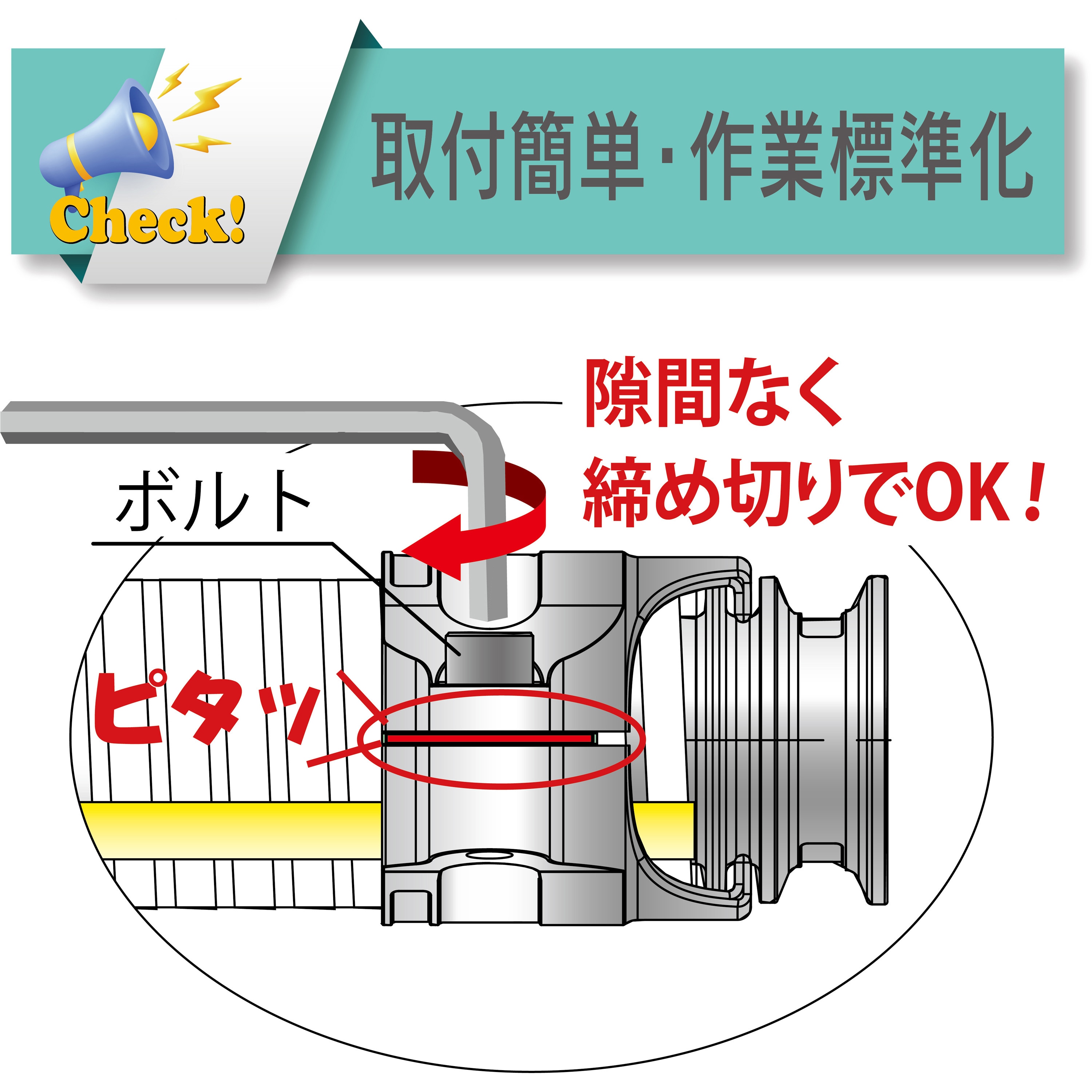 TC6-S32-R1-1/4 ホース継手 クランプ式 ステンレス製[トヨコネクタ TC6