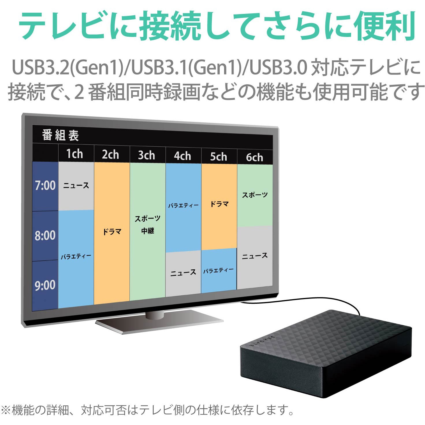 SGD-MY040UBK 外付けハードディスク/USB3.2(Gen1)/4TB/Seagate New