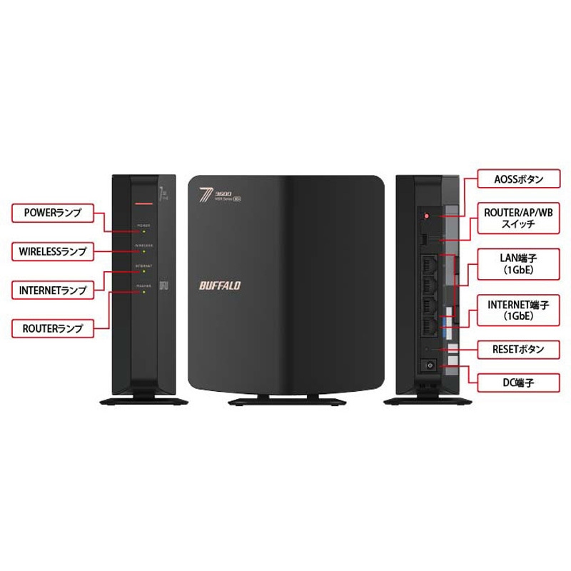 WSR3600BE4P/DBK 無線LAN親機11be/ax/ac/n/a/g/b 2882+688Mbps 1台