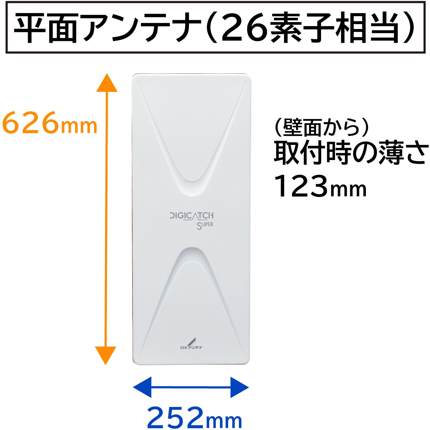 UAH261B(W) アンテナ 屋外用 UHF平面アンテナ 地上デジタル 中電界・弱