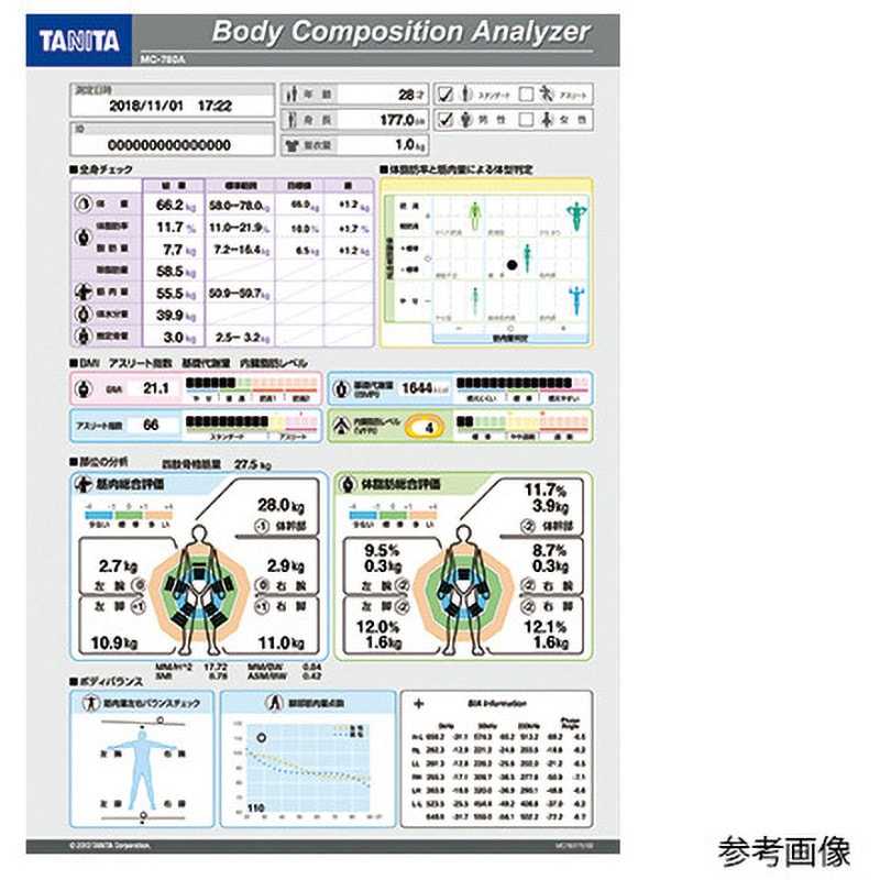 MC780AN 【レンタル】マルチ周波数体組成計 ポータブルタイプ タニタ