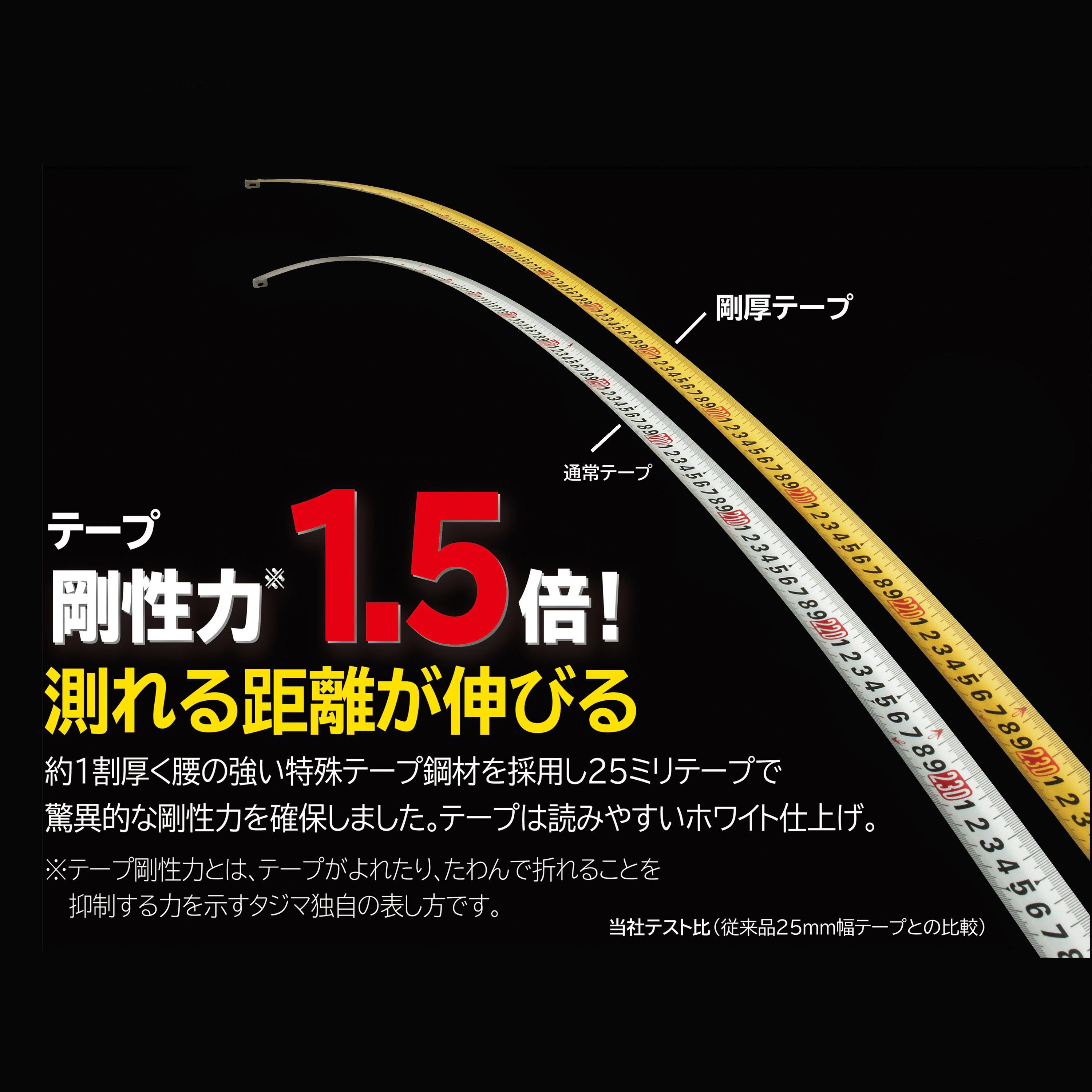 SFZL25-55BL セフコンベZロック25 タジマツール(TJMデザイン) メートル
