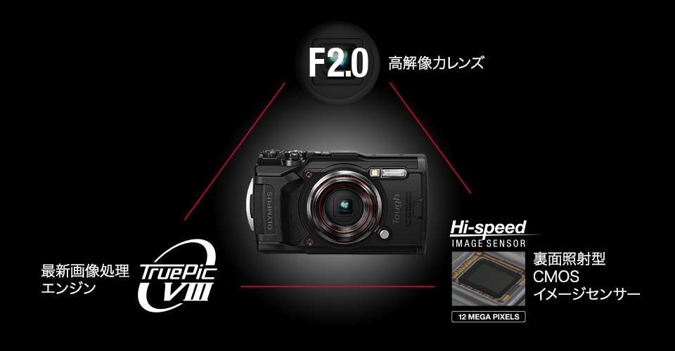 製品特長-工事写真を確実に撮る｜工事写真現場用デジタルカメラTG-6 工