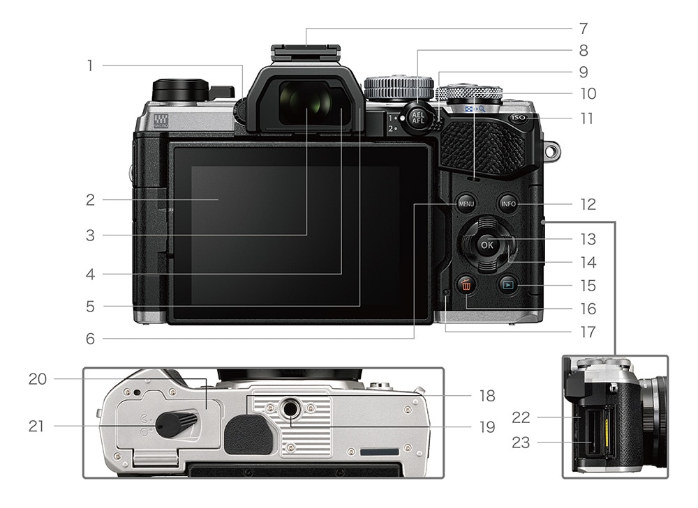 製品外観｜OM-5｜OM｜OM-D｜デジタル一眼カメラ｜製品・オンライン