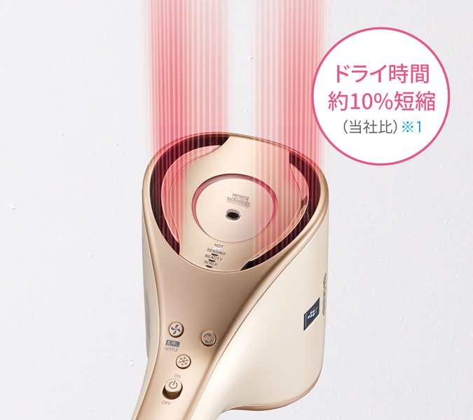 速乾 | IB-WX3 | 美容家電：シャープ