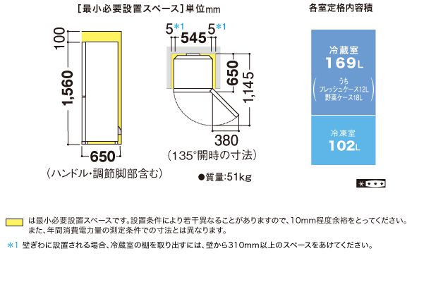 仕様/寸法 | SJ-PD27A | 冷蔵庫トップ：シャープ